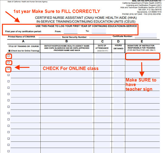 Cerificate Templates Cna Certification Renewal Form