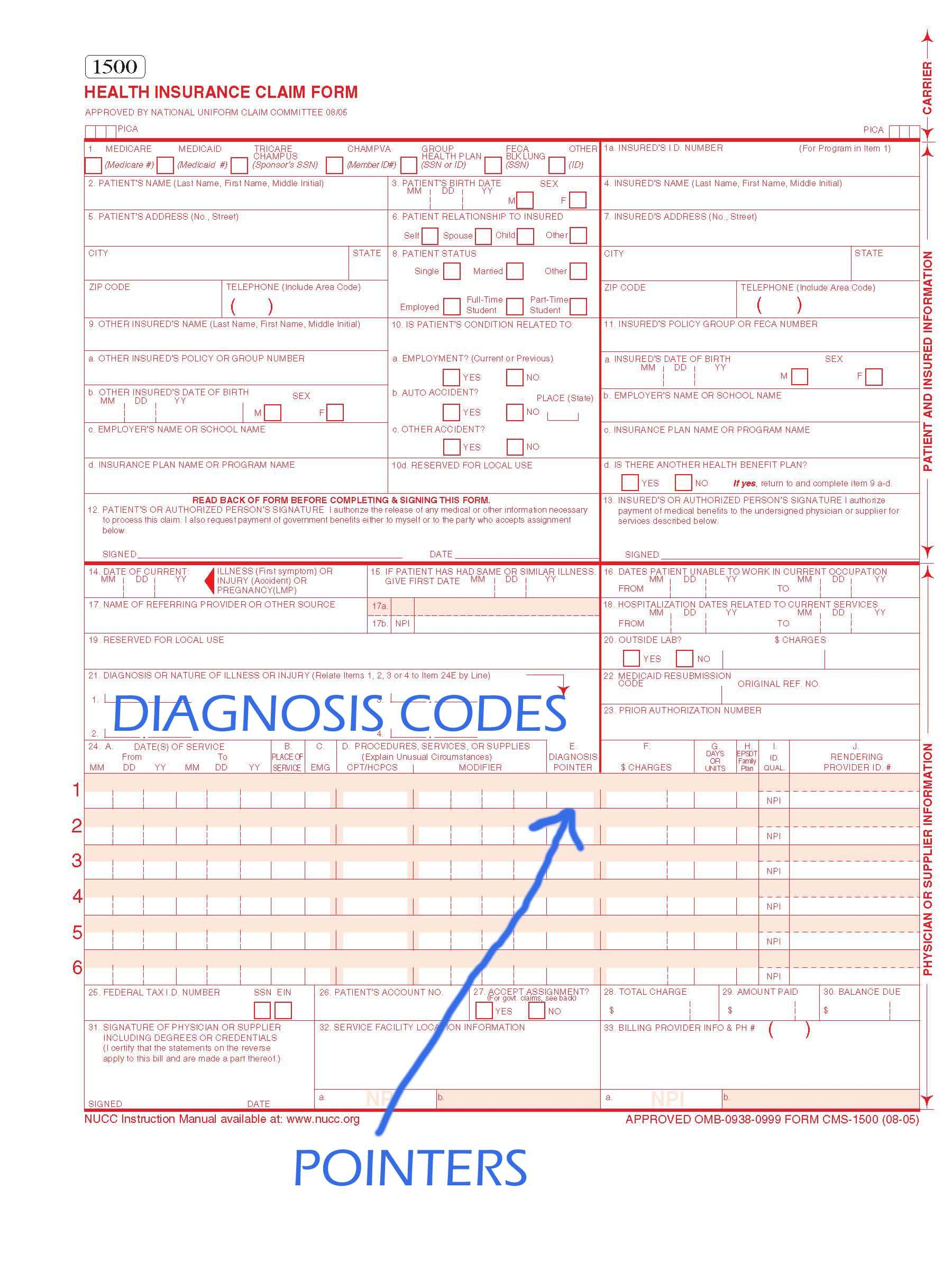 Cna Certification Renewal Form Ga Universal Network