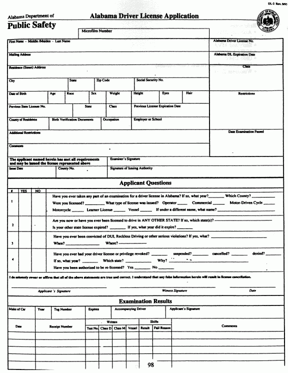 Georgia Drivers License Renewal Checklist Security Guards Companies