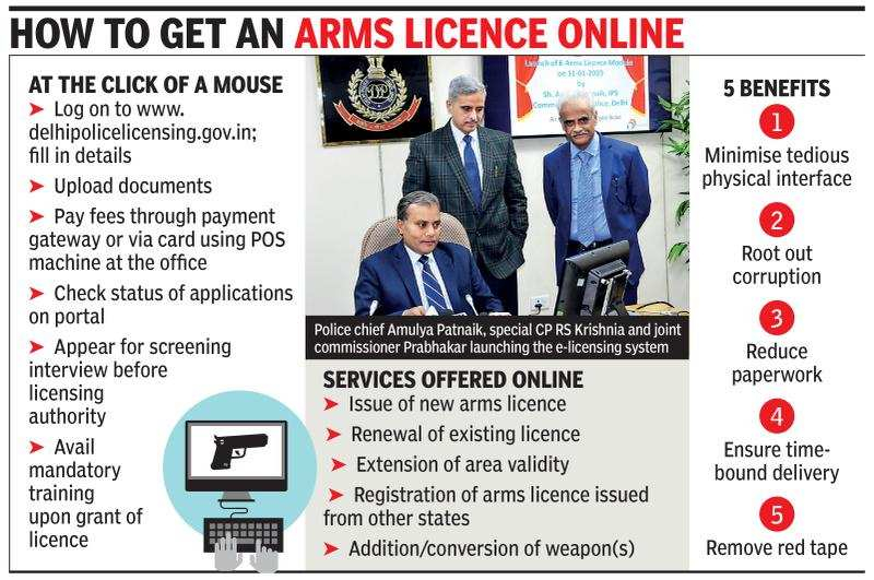 Weapon License Online In Delhi Now Apply For Weapon Licence In Delhi 