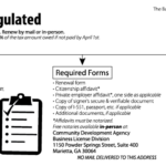 Business License Renewal Cobb County Georgia