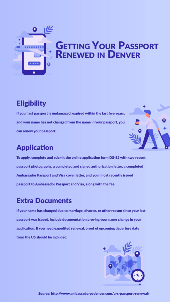 How To Renew Passport Documents HOWOWOR