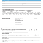 Medical Assessment Certificate Senior Drivers Licence Renewal