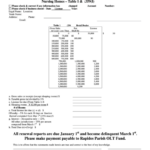 Occupational License Tax Renewal Form Rapides Parish Applicable