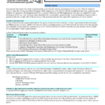 ADEQ Form GWS200 Download Fillable PDF Or Fill Online Notice Of Intent